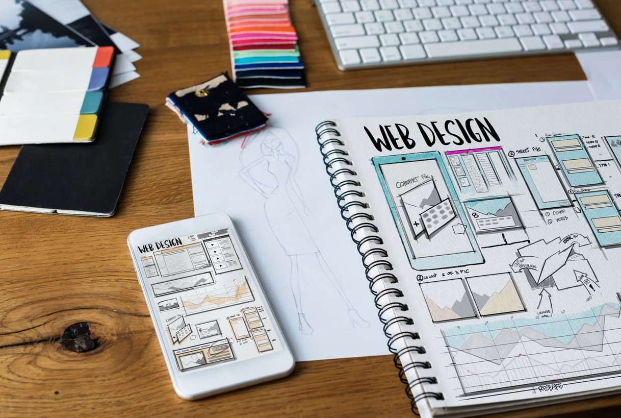 responsive web design phone